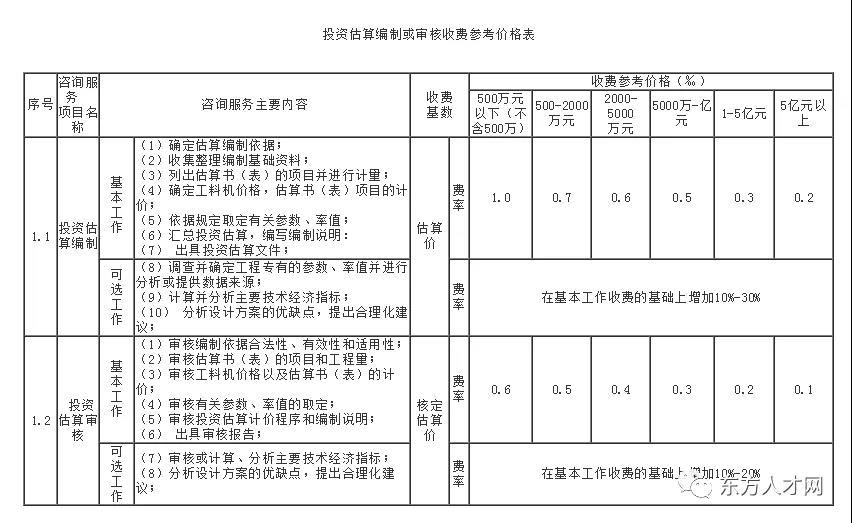 旧澳门官方网站