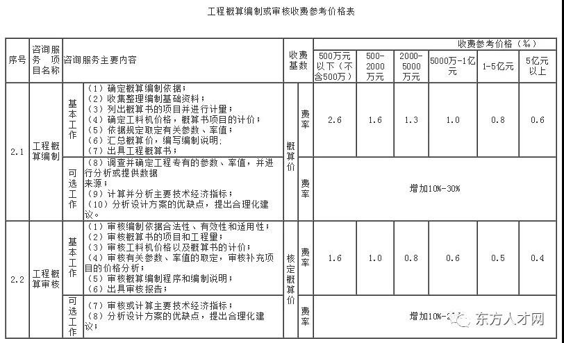 旧澳门官方网站