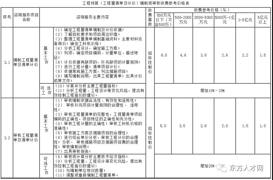 旧澳门官方网站