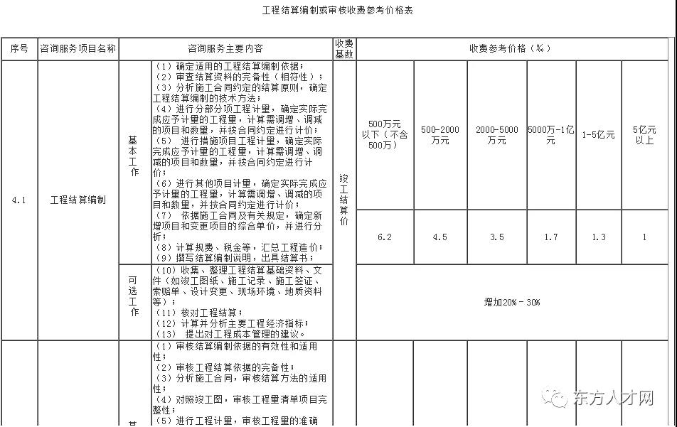 旧澳门官方网站