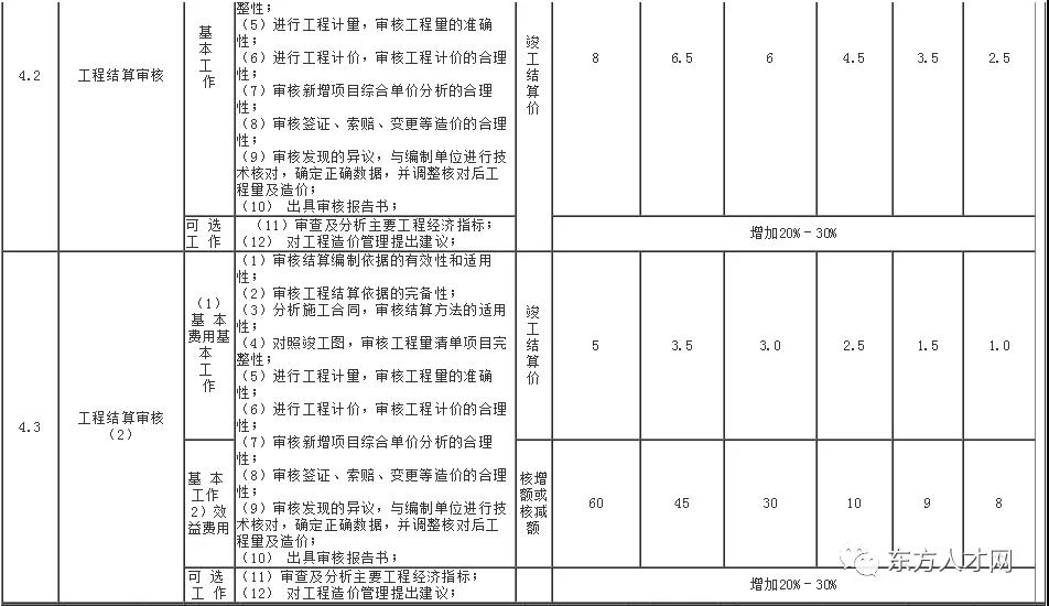 旧澳门官方网站