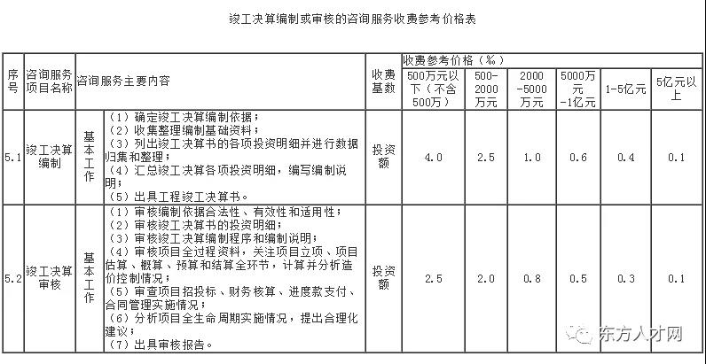 旧澳门官方网站