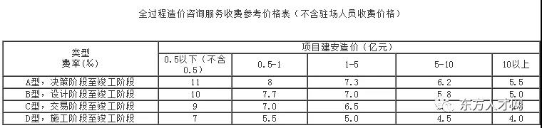 旧澳门官方网站