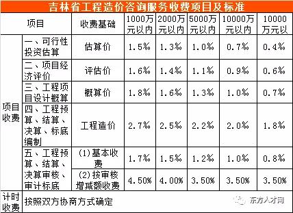 旧澳门官方网站