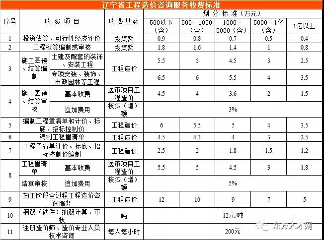 旧澳门官方网站