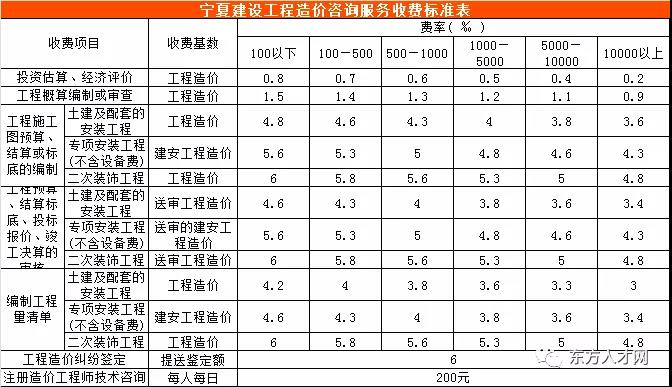 旧澳门官方网站