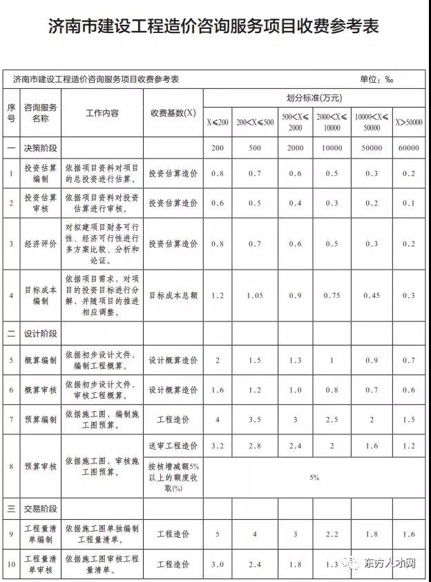 旧澳门官方网站