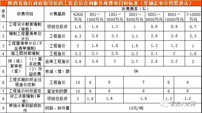 旧澳门官方网站