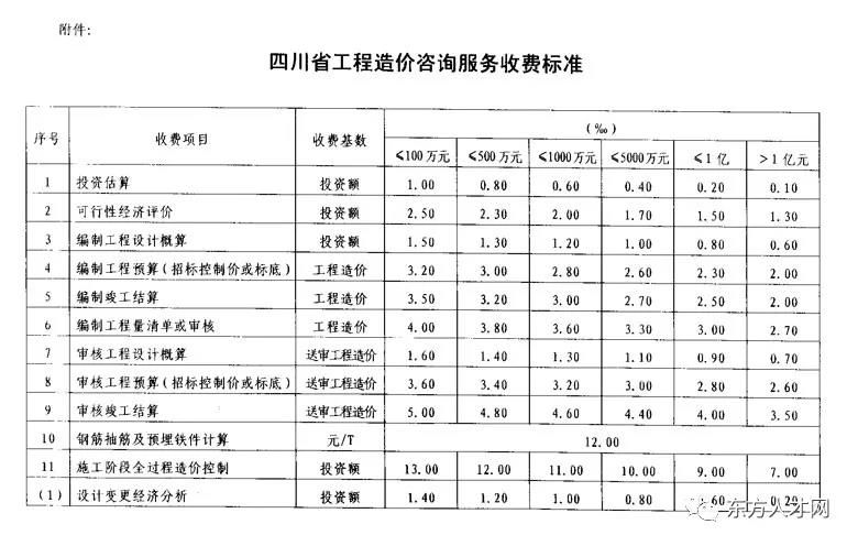 旧澳门官方网站