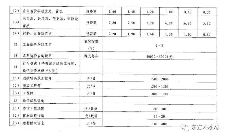 旧澳门官方网站