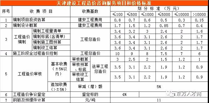 旧澳门官方网站