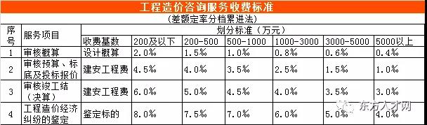 旧澳门官方网站