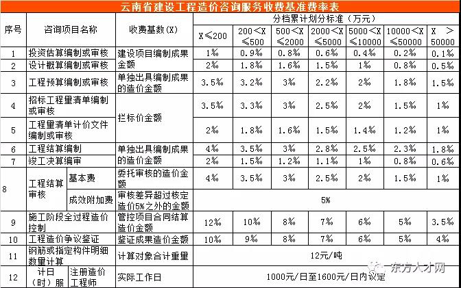 旧澳门官方网站