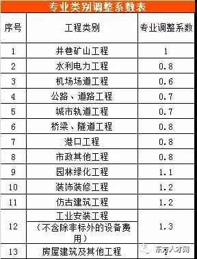 旧澳门官方网站