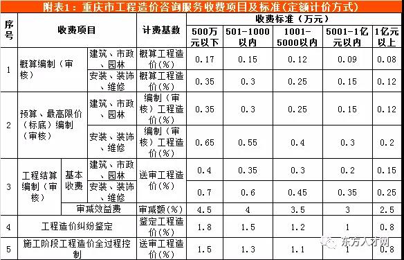 旧澳门官方网站