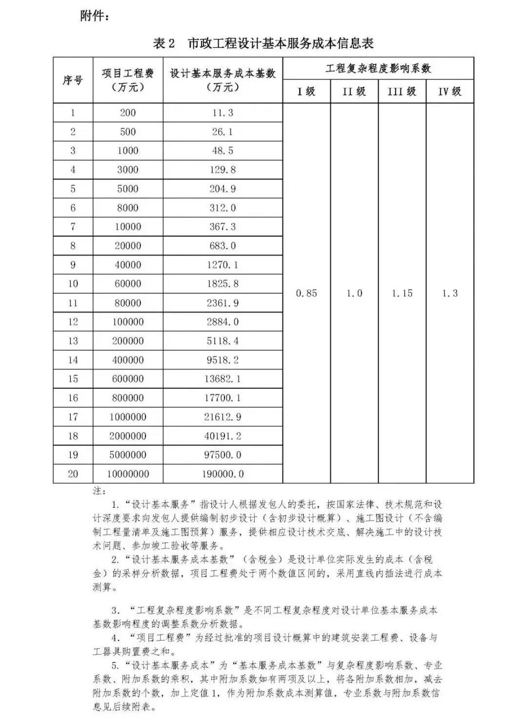 旧澳门官方网站