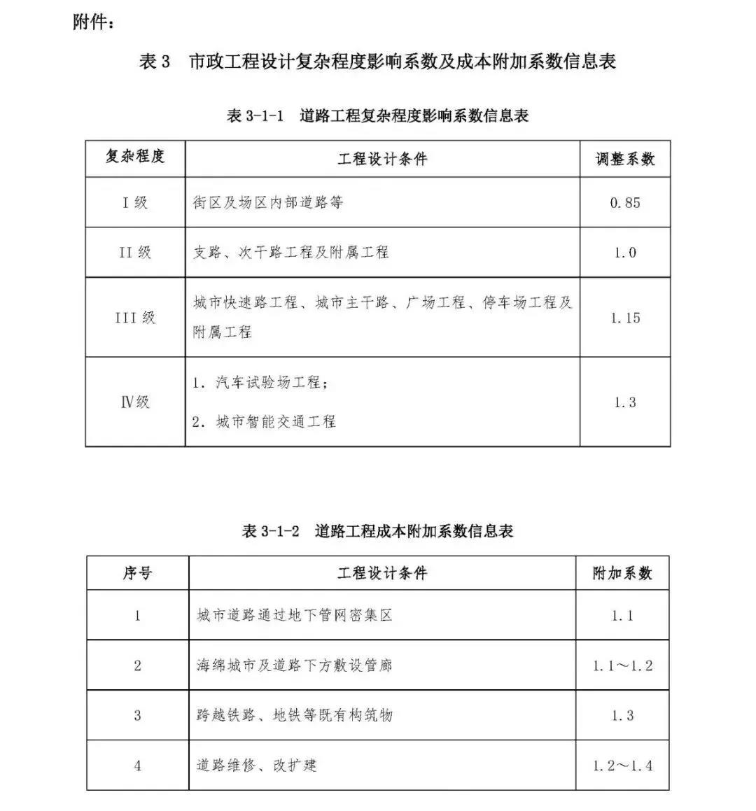 旧澳门官方网站