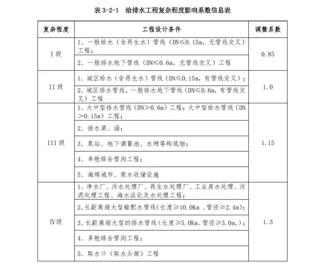 旧澳门官方网站