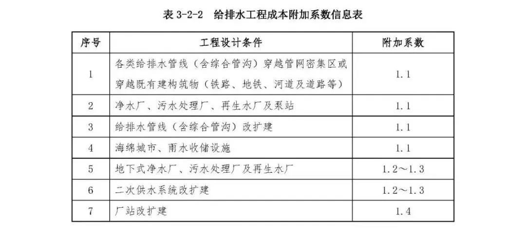 旧澳门官方网站