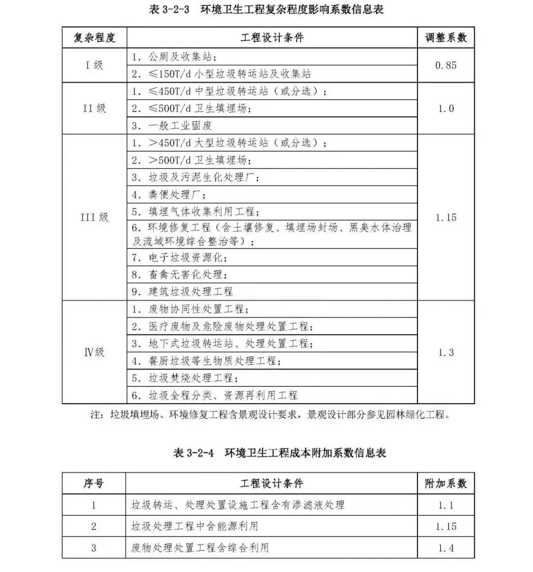 旧澳门官方网站