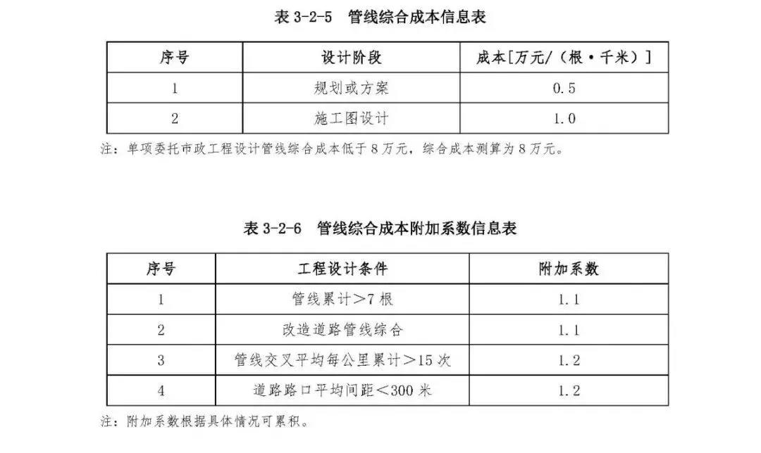 旧澳门官方网站