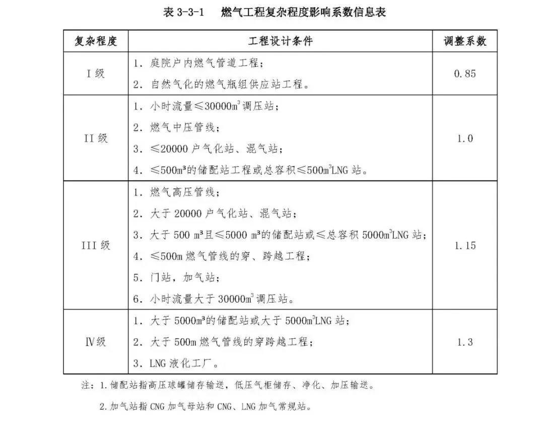 旧澳门官方网站