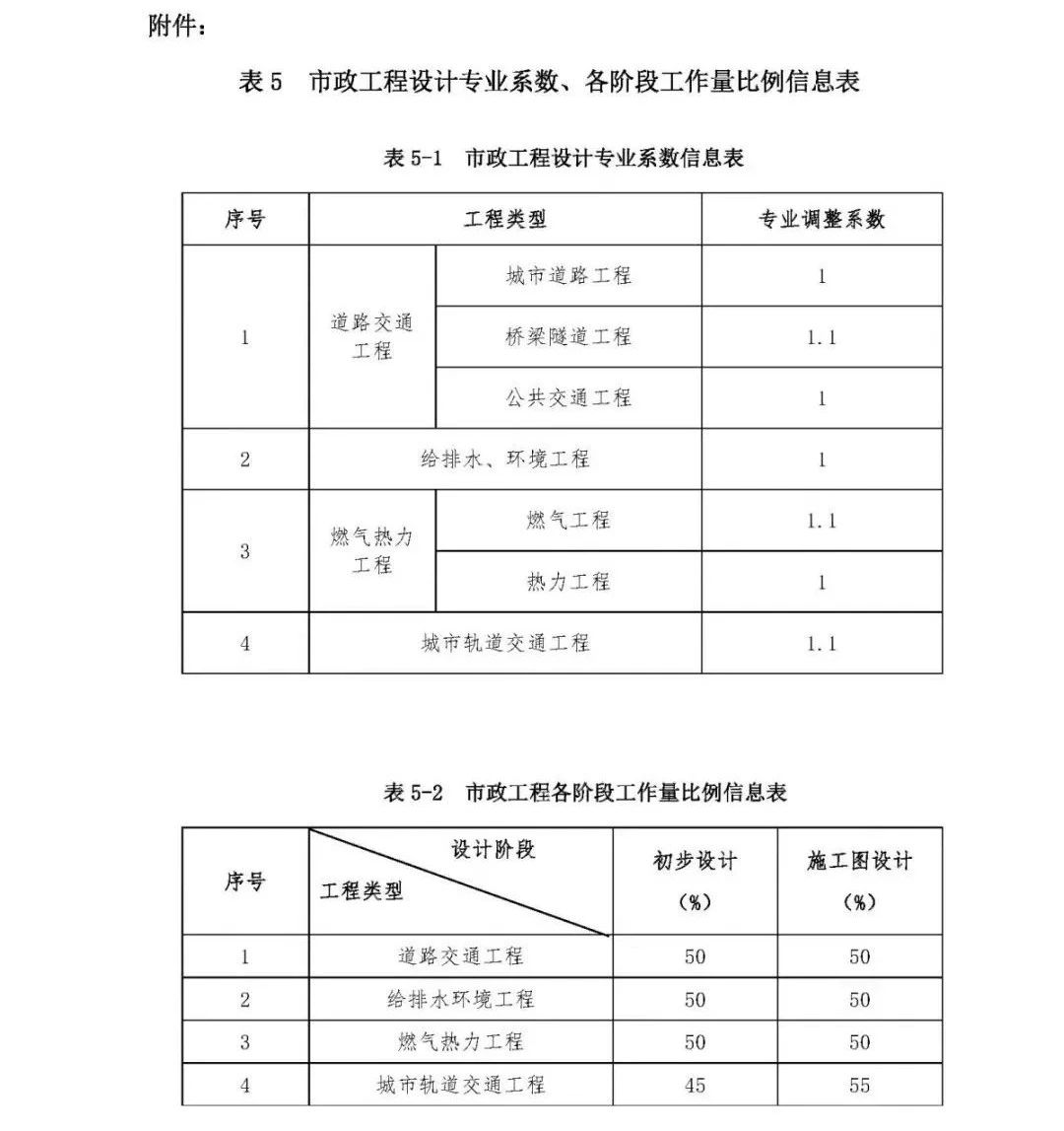 旧澳门官方网站