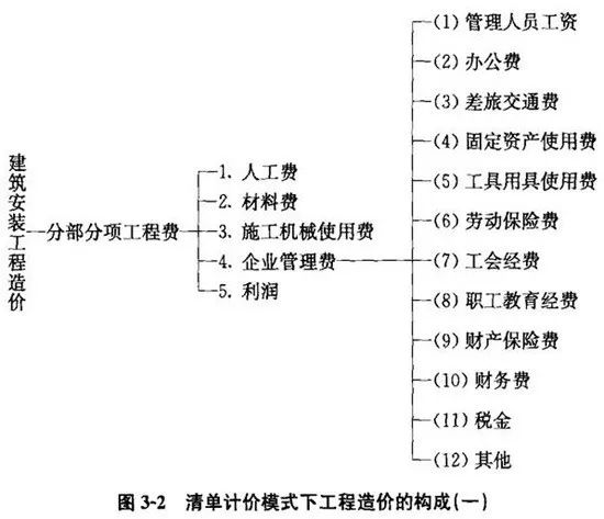 旧澳门官方网站