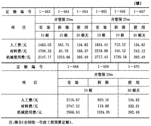 旧澳门官方网站