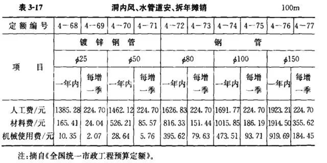 旧澳门官方网站