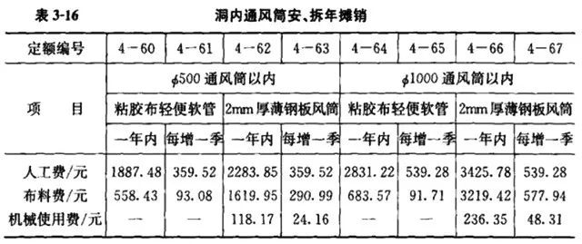 旧澳门官方网站