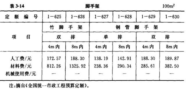 旧澳门官方网站