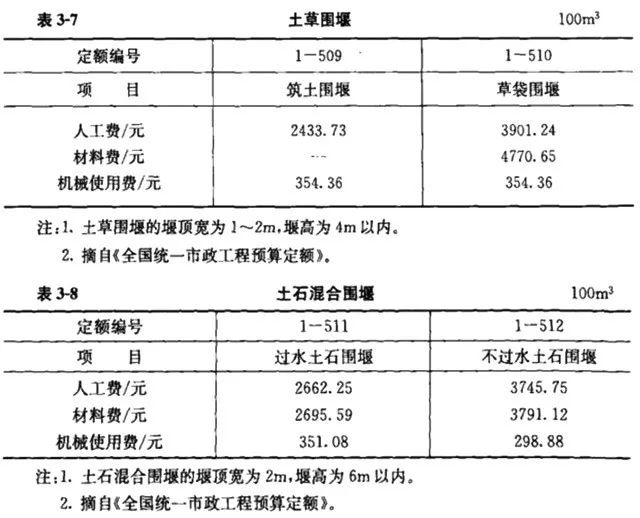 旧澳门官方网站