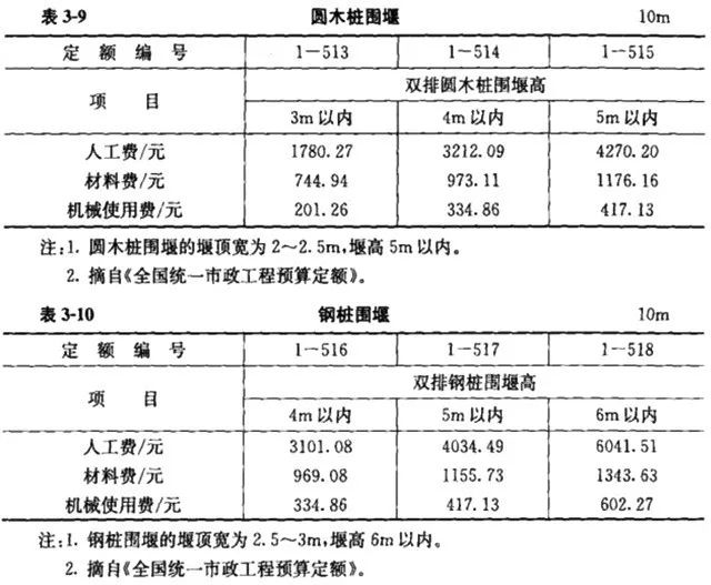 旧澳门官方网站