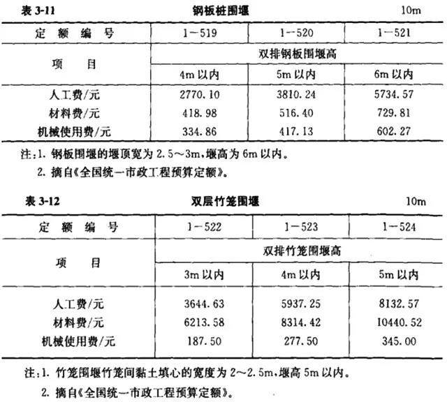 旧澳门官方网站