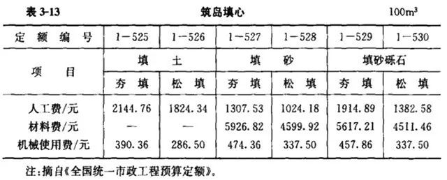 旧澳门官方网站