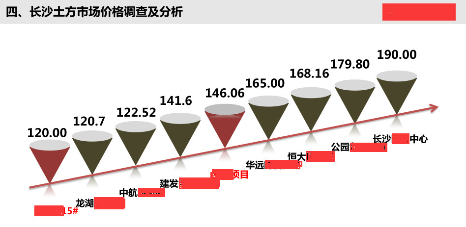 旧澳门官方网站