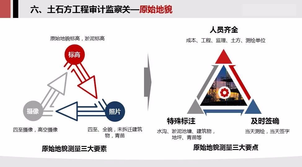 旧澳门官方网站