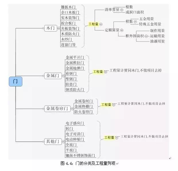 旧澳门官方网站