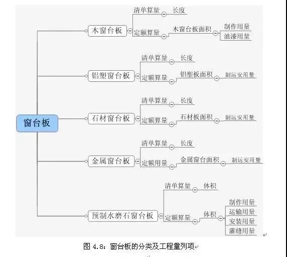 旧澳门官方网站