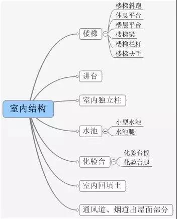 旧澳门官方网站