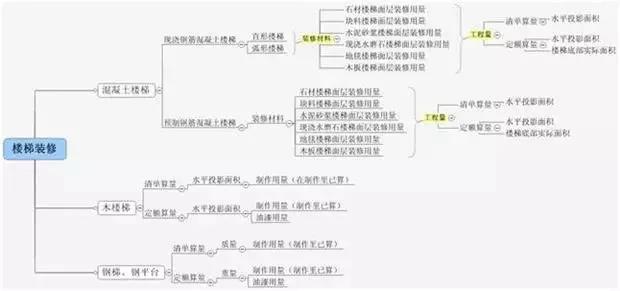 旧澳门官方网站