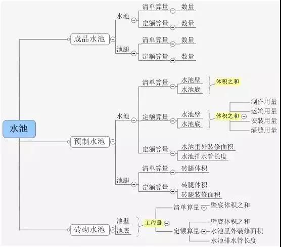 旧澳门官方网站