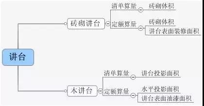 旧澳门官方网站