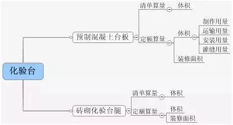 旧澳门官方网站