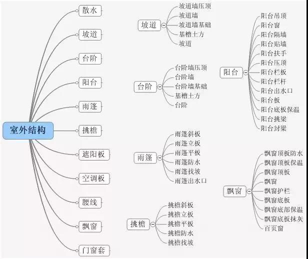 旧澳门官方网站