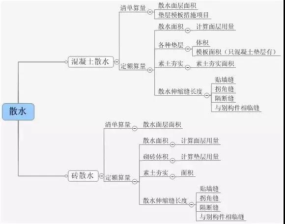 旧澳门官方网站