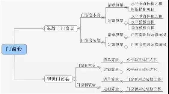 旧澳门官方网站