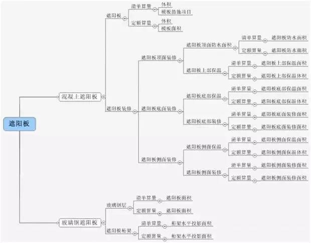 旧澳门官方网站