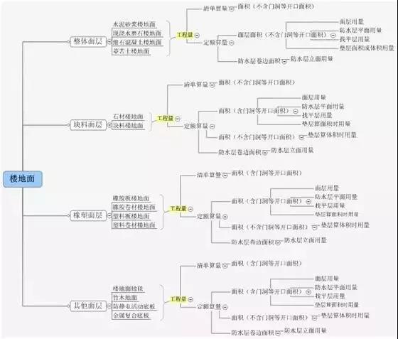 旧澳门官方网站